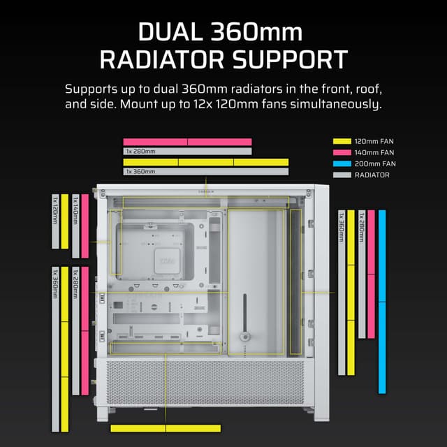 Corsair FRAME 4000D Mid-Tower PC-kabinet (hvid)