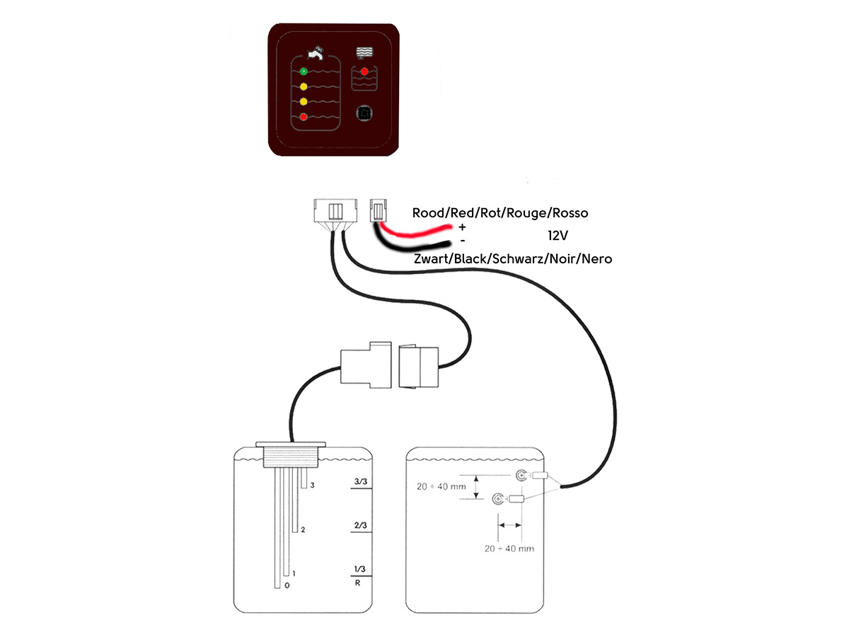 BBA LED schoon- en vuilwatertankmeter