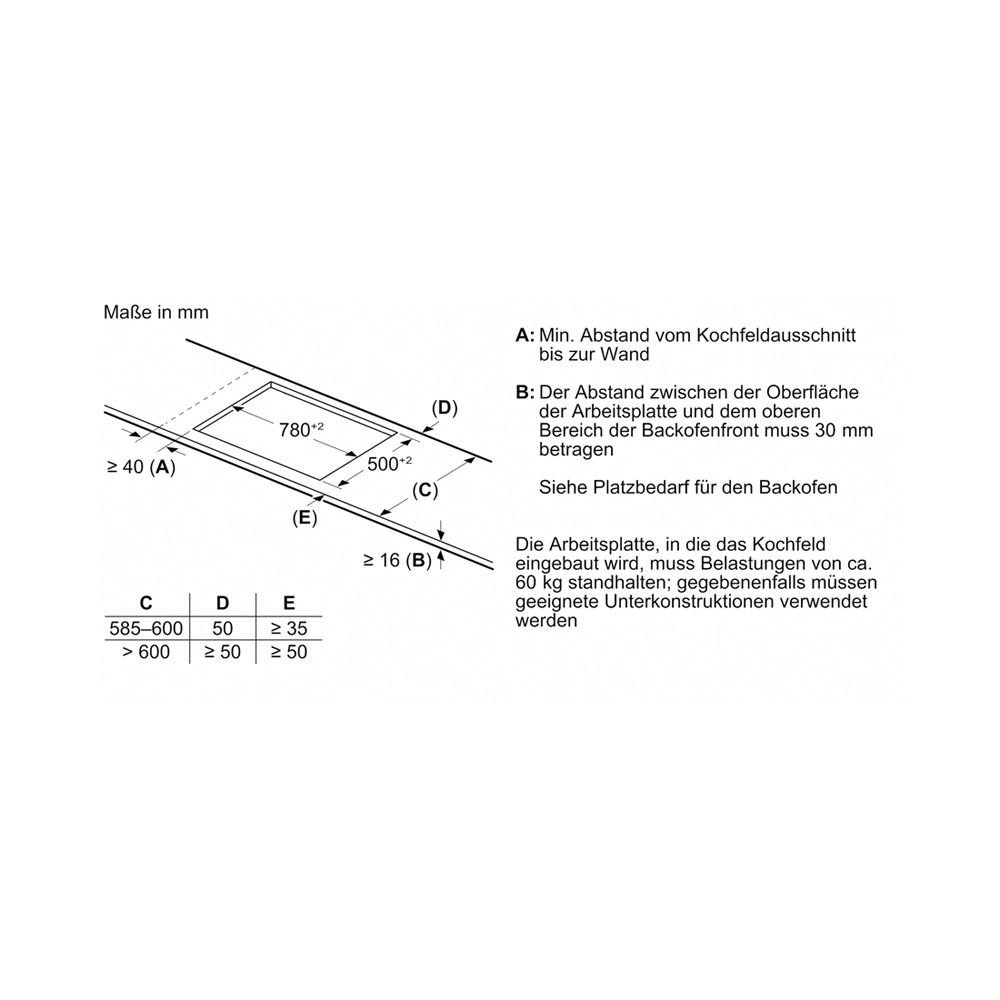 Bosch PXE845HC1E Induktionskochfeld mit Rahmen 80cm