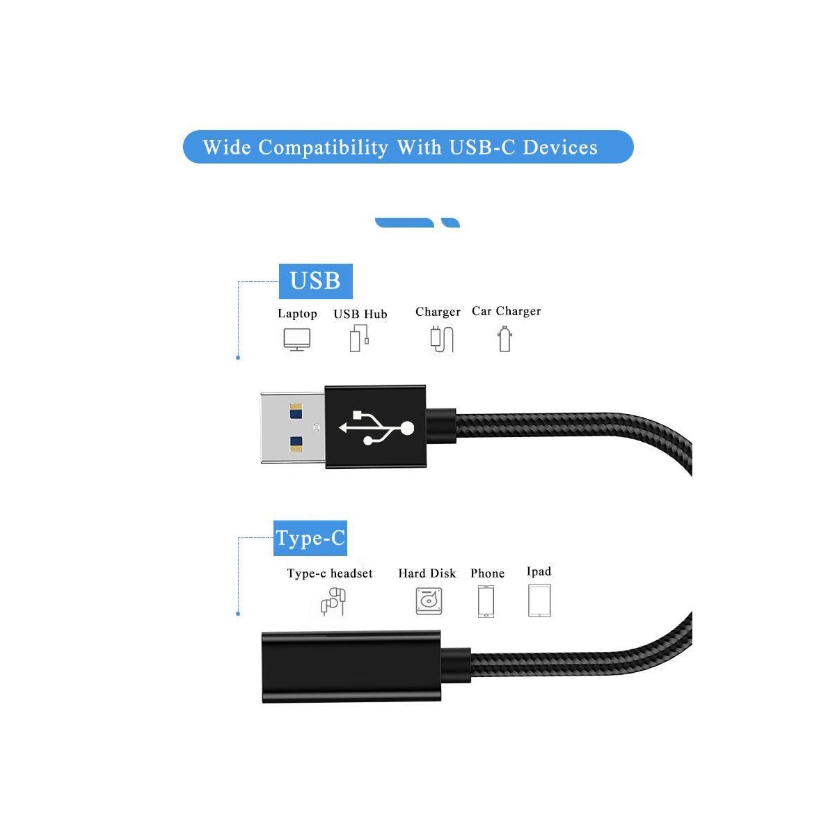 NÖRDIC USB C til OTG USB En adapter Metal Black 15cm
