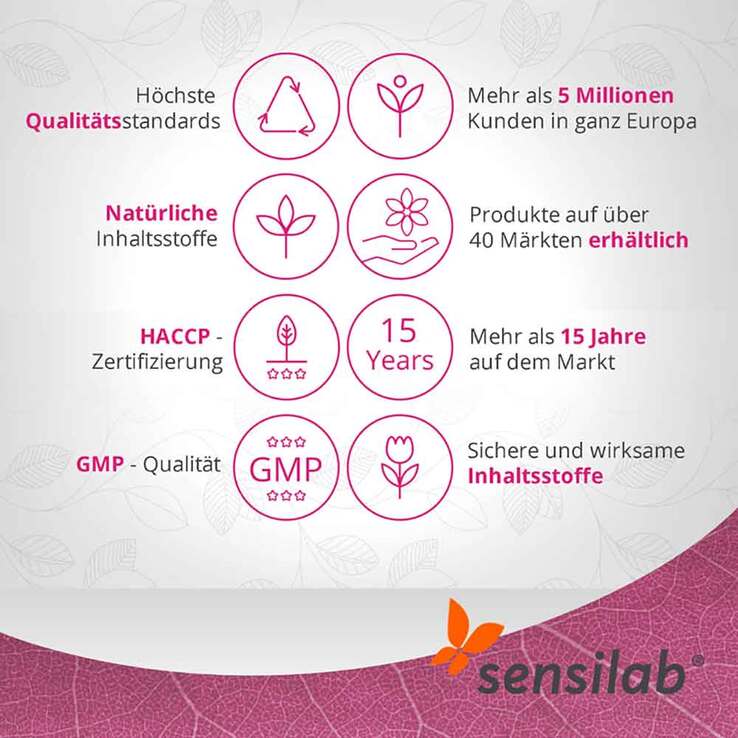 Sensilab glandline Thyrolux Kapseln, 60 St
