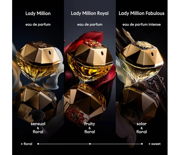 rabanne Lady Million Royal Eau de Parfum