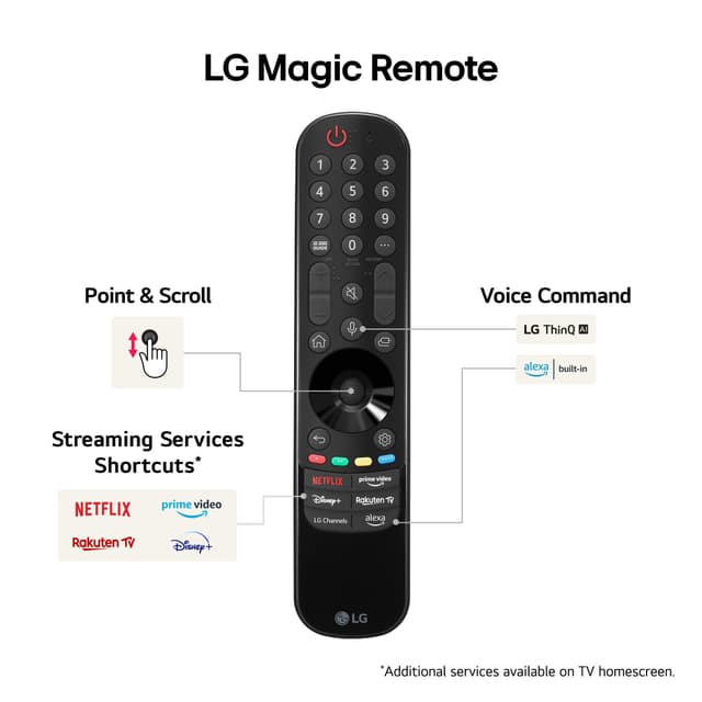 LG 65
