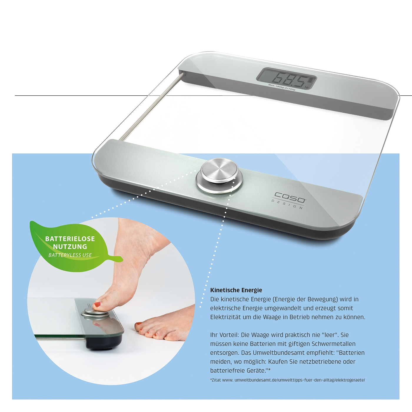 Body Energy Ecostyle