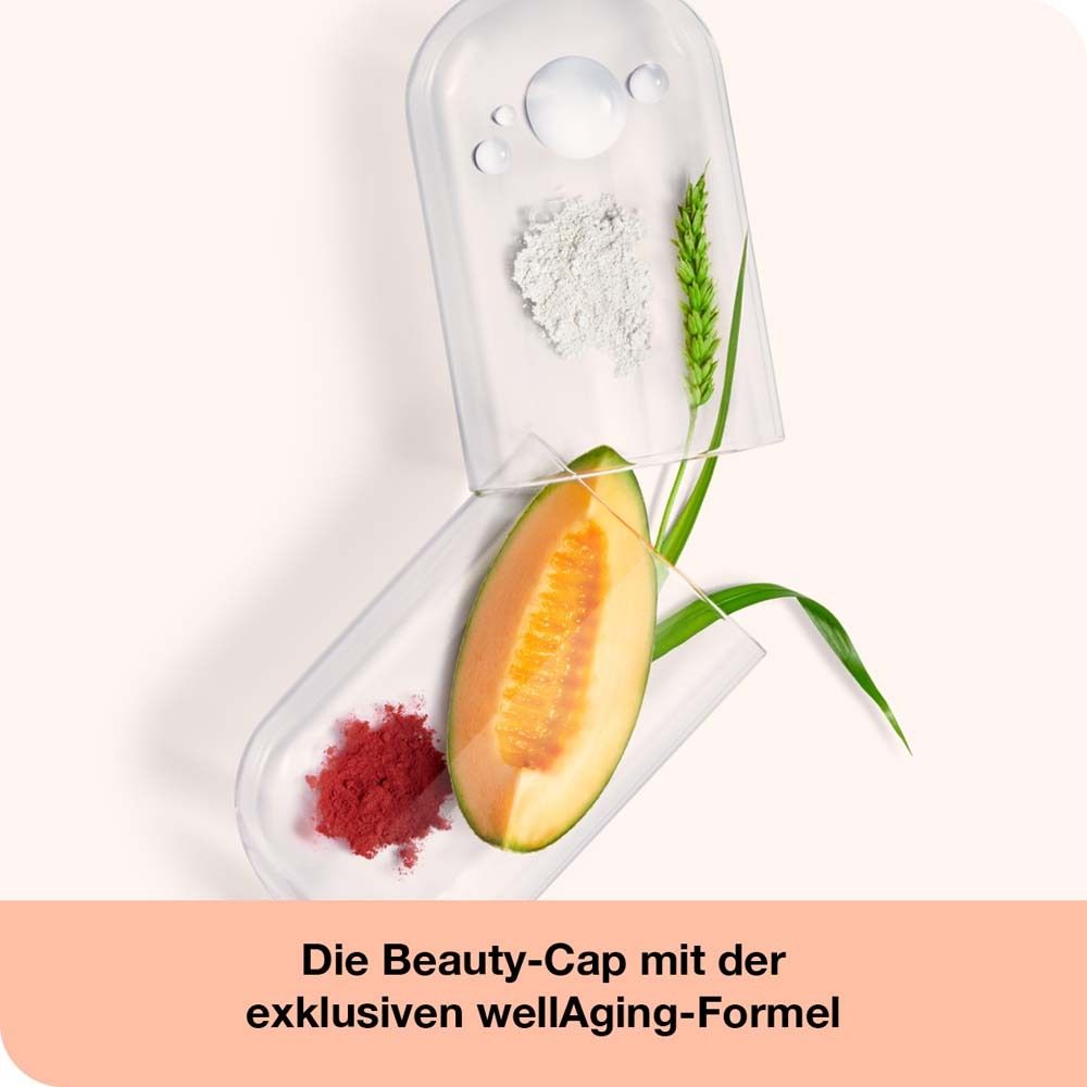 dermatoLoges® wellAging