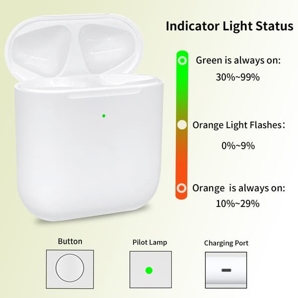 For AirPods 1/2 erstatningsladeveske Innebygd 550mAh batteri Trådløs lading