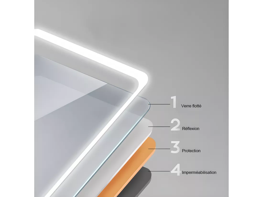 Miroir de Salle de Bain Miroir Lumineux LED Anti-buée Vertical / Horizontal 60*50cm Aica