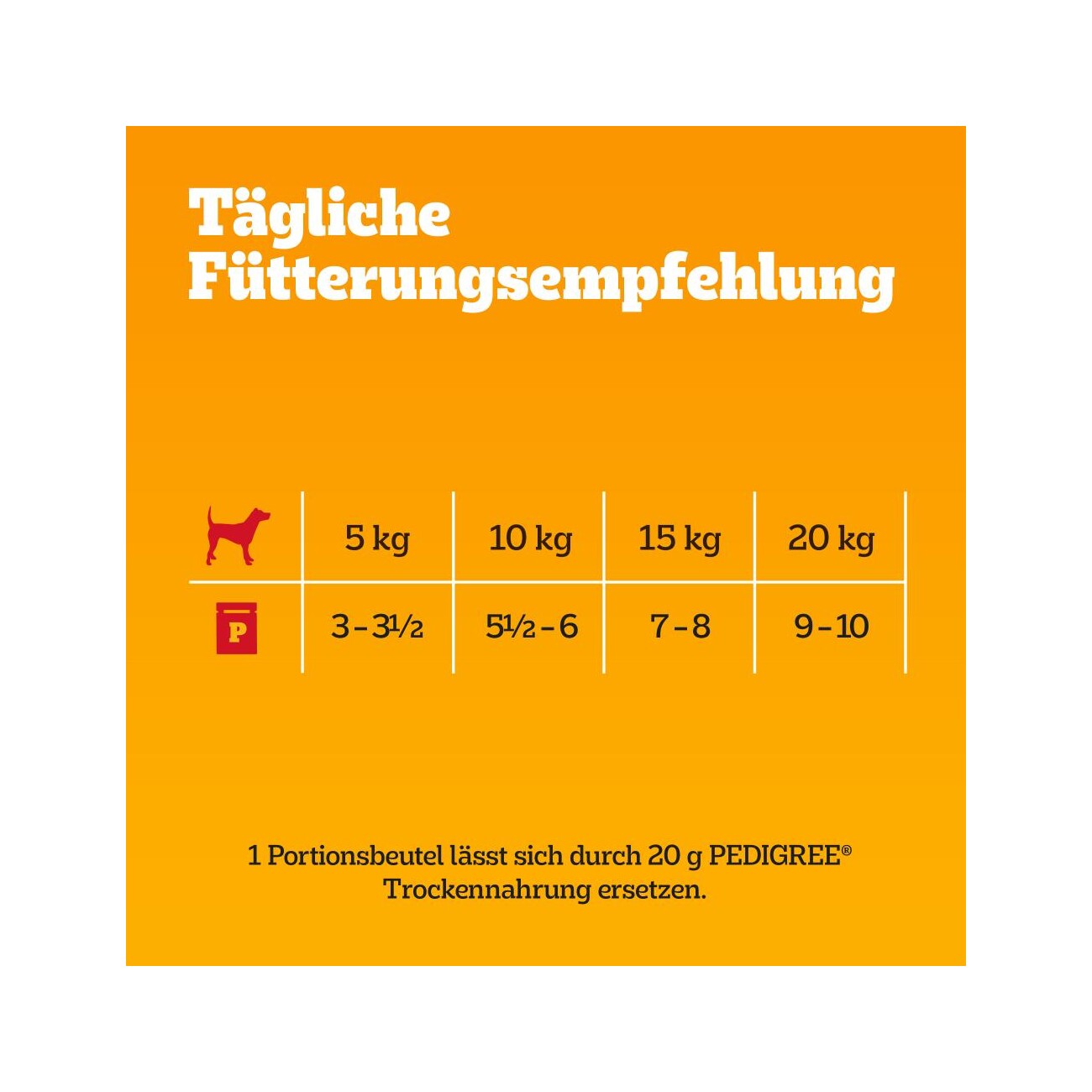 Pedigree Nassfutter Hund Senior, Multipack, Gemischte-Selektion, in Gelee 12x100 g