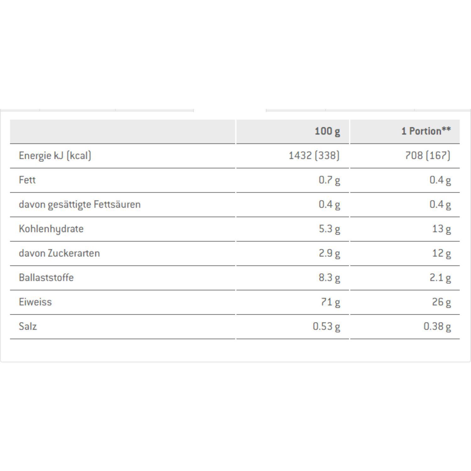SponserLow Carb Protein Shake