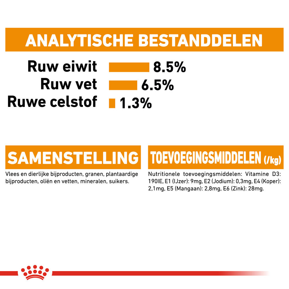 Royal Canin Coat Care Wet - Hondenvoer