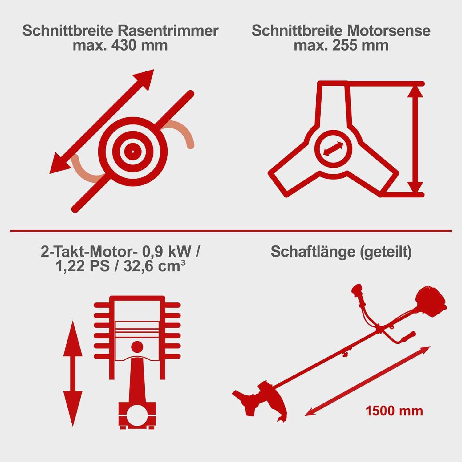 Scheppach Benzin Motorsense BCH3300-100PB mit 2 Spulen | 2in1 Freischneider, Rasentrimmer | 1,22PS Leistung | Schnittbreite 430/255mm | Anti-Vibration, Schaft 150cm | mit Tippautomatik & Schultergurt
