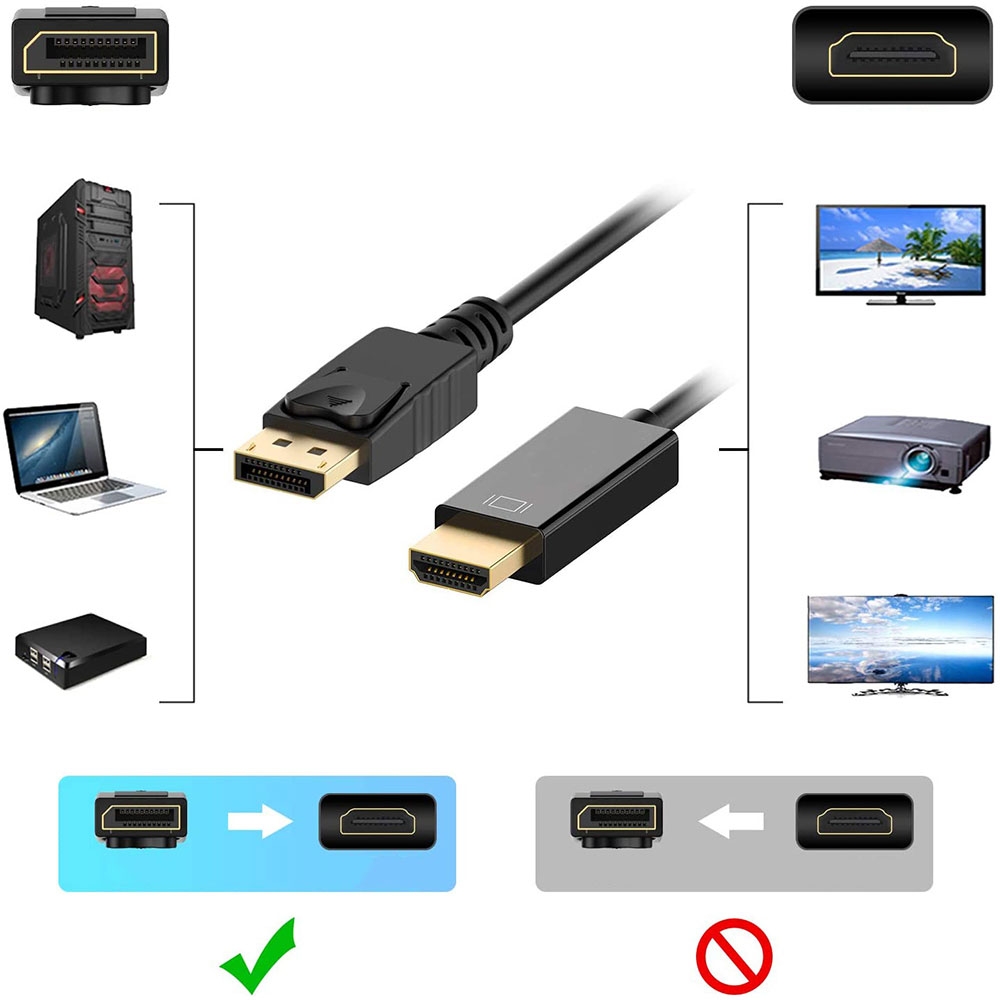 (1.8m) DisplayPort DP auf HDMI Verbindungskabel - Schwarz