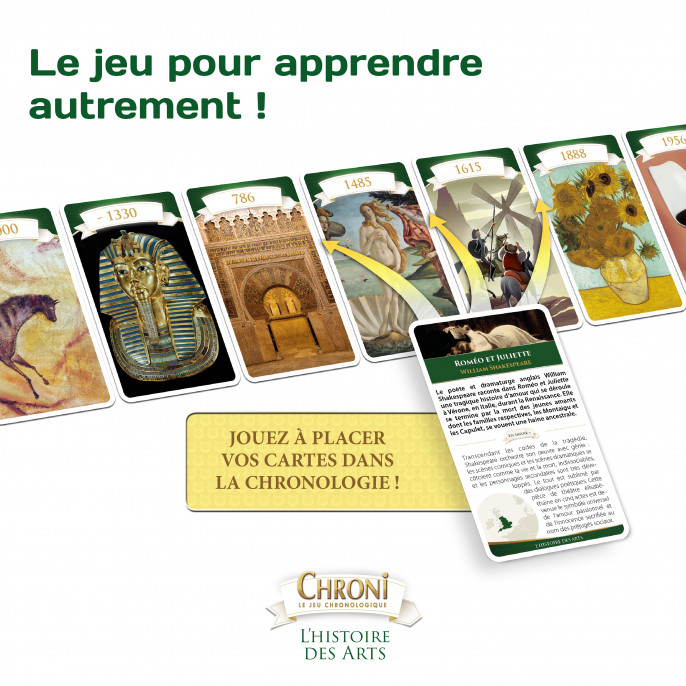 Chroni : Histoire des Arts