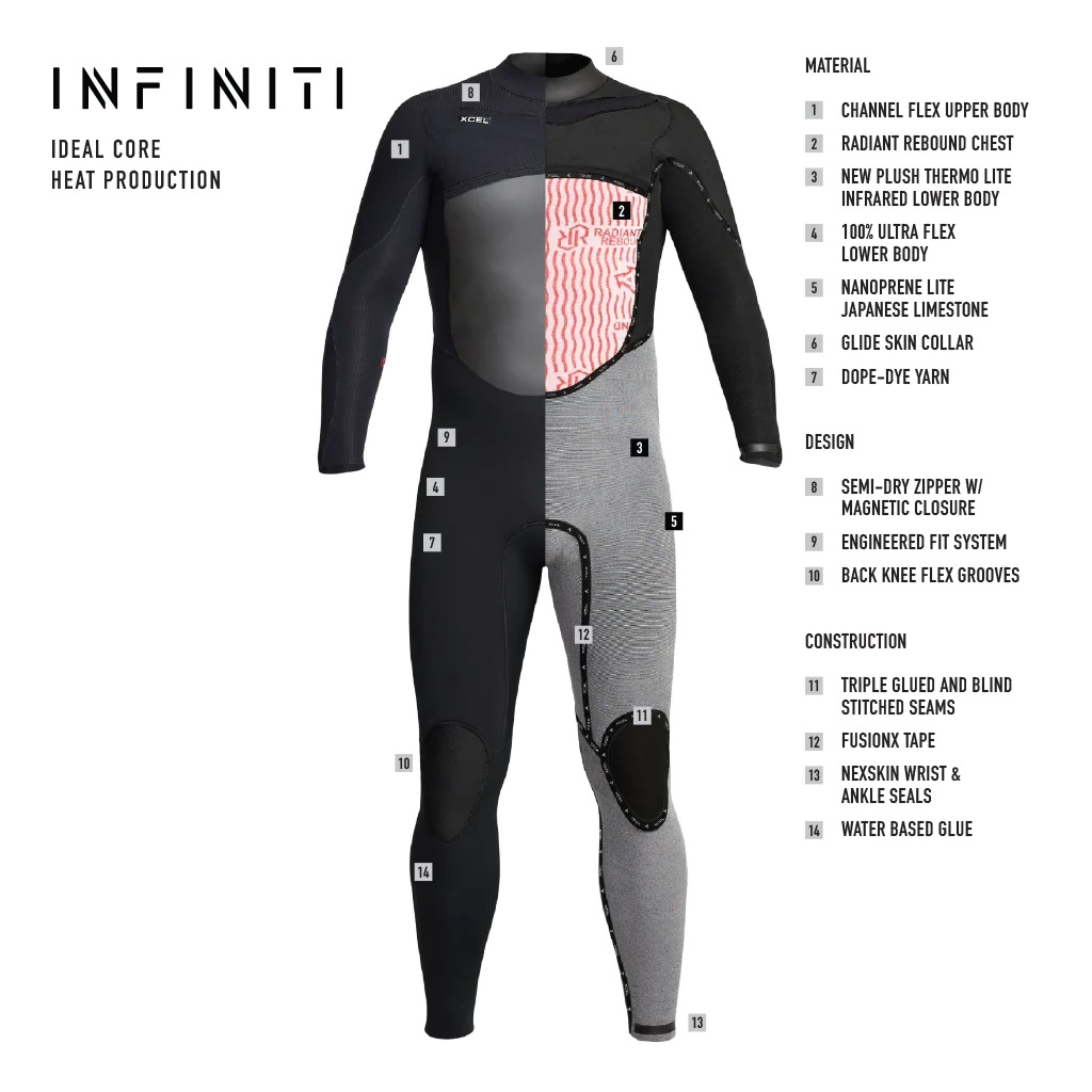 Xcel Combinaison Infiniti Hooded/Cagoule Radiant Rebound  5/4 mm XXXL
