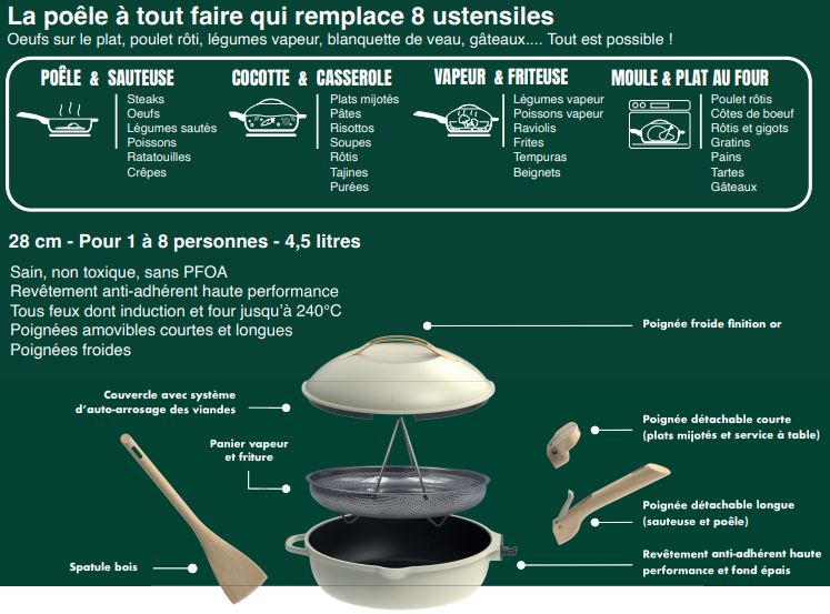 Cookut La Fabuleuse multifunctionele kookpot - Meteore