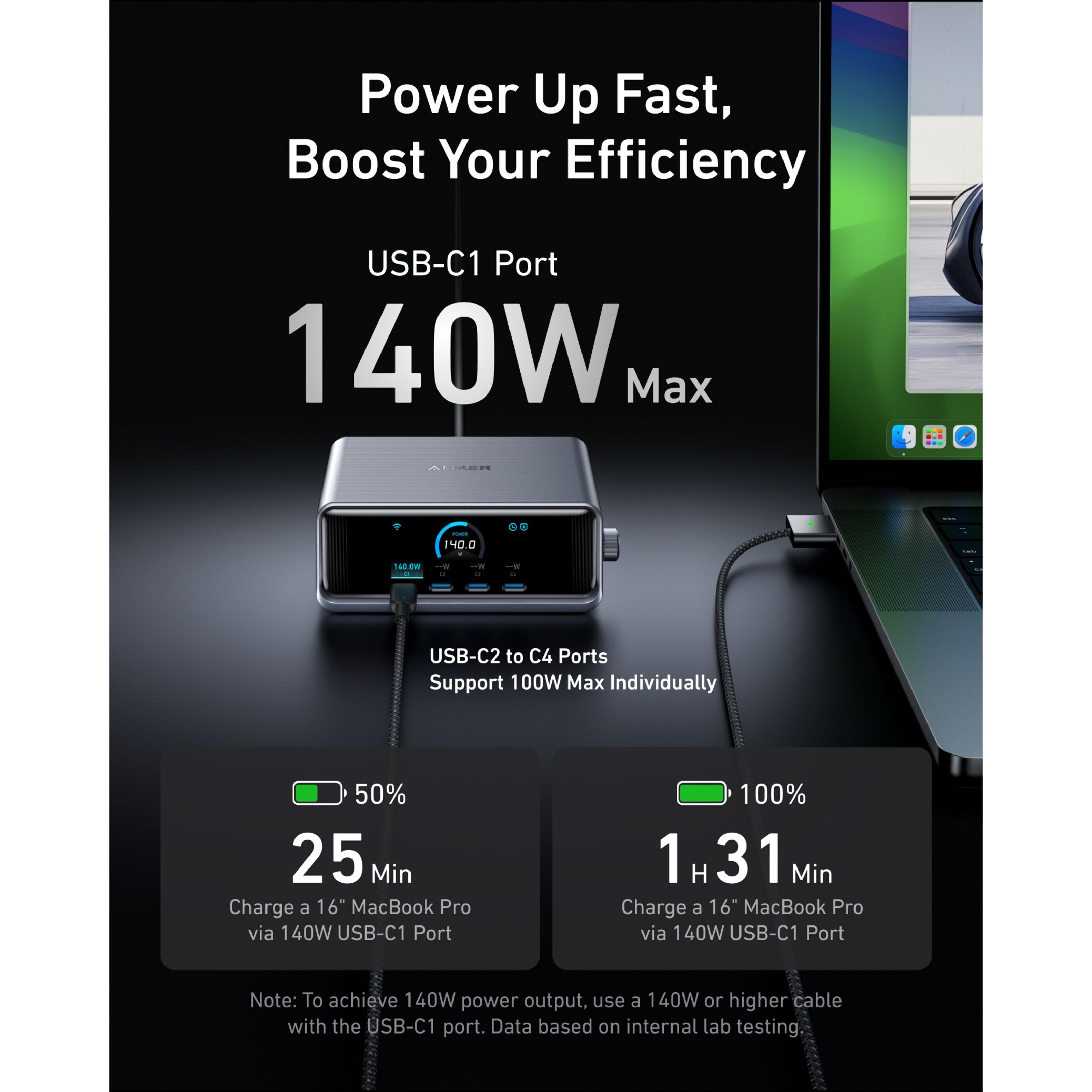 Anker Prime 250W GaN Charger