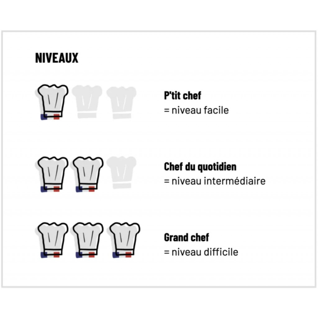 Devenez Chef - Douceurs de la Mer ( Mer )
