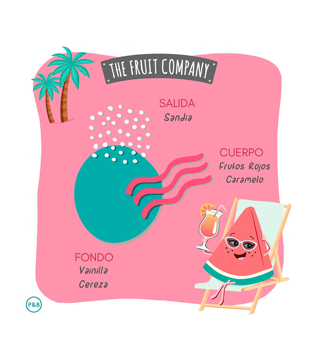 The Fruit Company - Spray de ambientador multiuso - Melancia