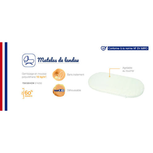 Matelas de berceau déhoussable - CANDIDE
