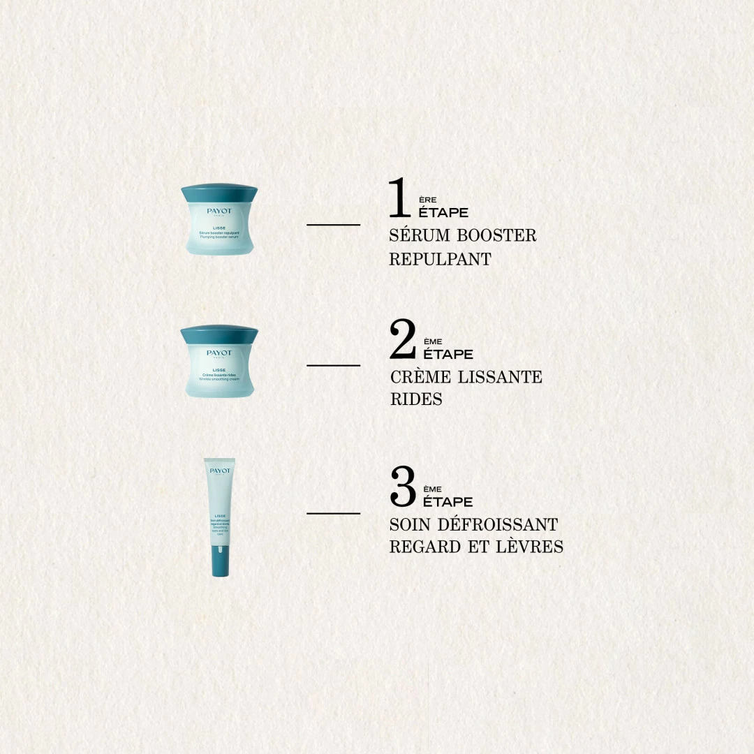 Soin défroissant Regard & Lèvres - 15 ml
