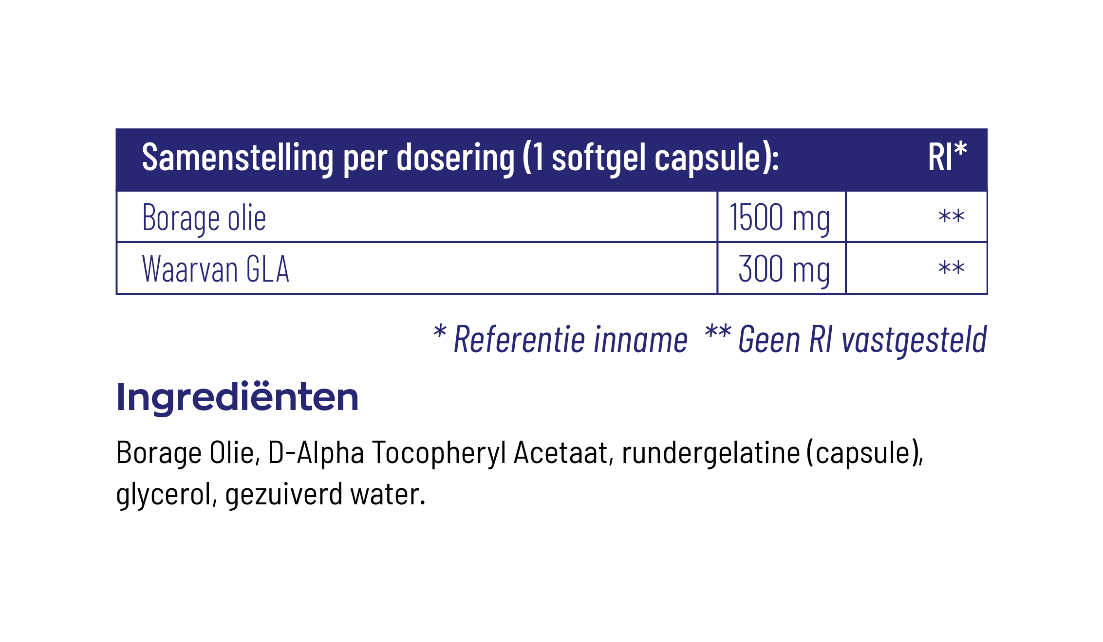 Borage Olie 1500 mg GLA 300 mg