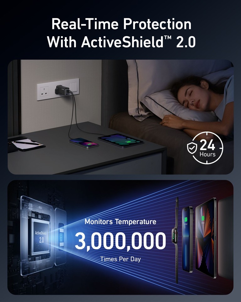 Anker - 735 Oplader - GaNPrime 65W 1A2C - Sort (EU)