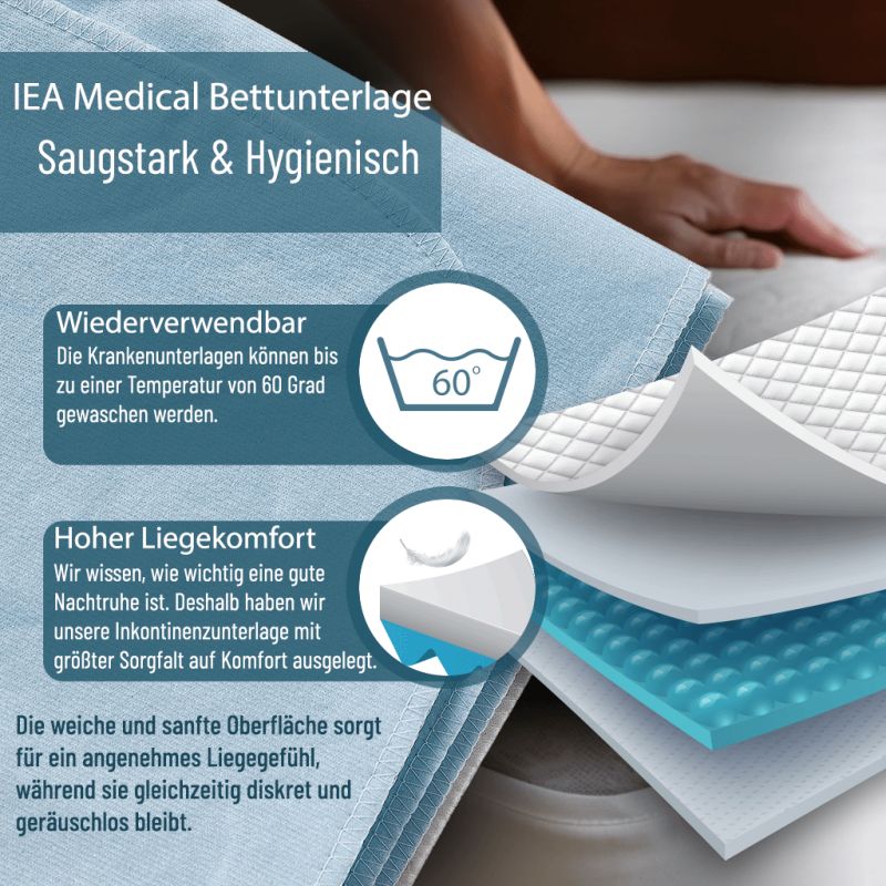 IEA Medical waschbare und flüssigkeitsdichte Bettunterlage für Inkontinenz