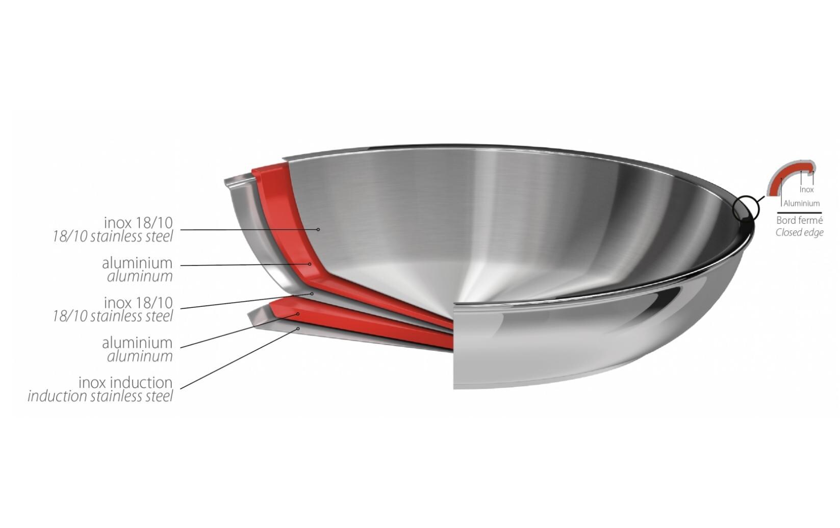 Bratpfanne Casteline Amovible 30 cm, Silber<br>Pfanne aus Edelstahl