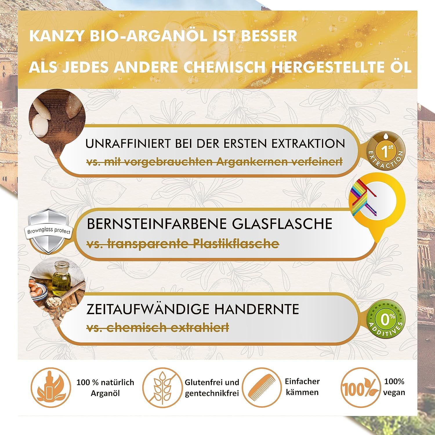 Kanzy Arganöl Haare