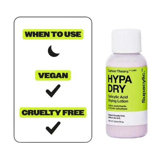 Salicylic Acid 2% Drying Lotion