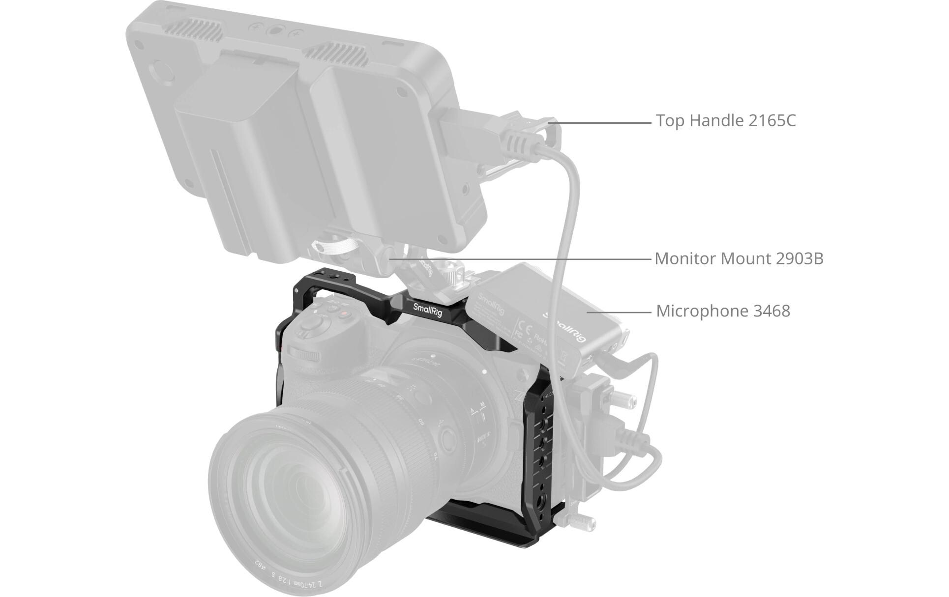 Cage für Nikon Z 6IIISchützt die Kamera und ermöglicht dennoch den Zugriff auf die Schnittstellen