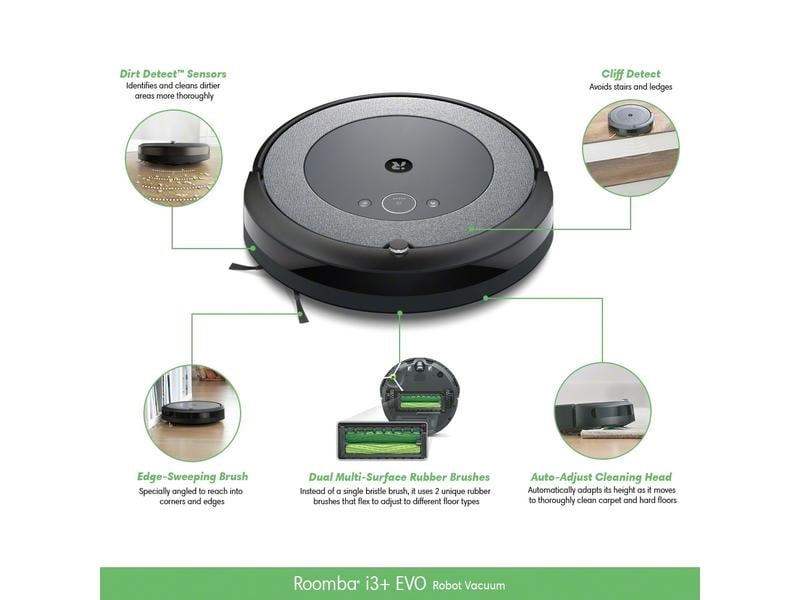 iRobot Saugroboter Roomba i5 Roboterstaubsauger