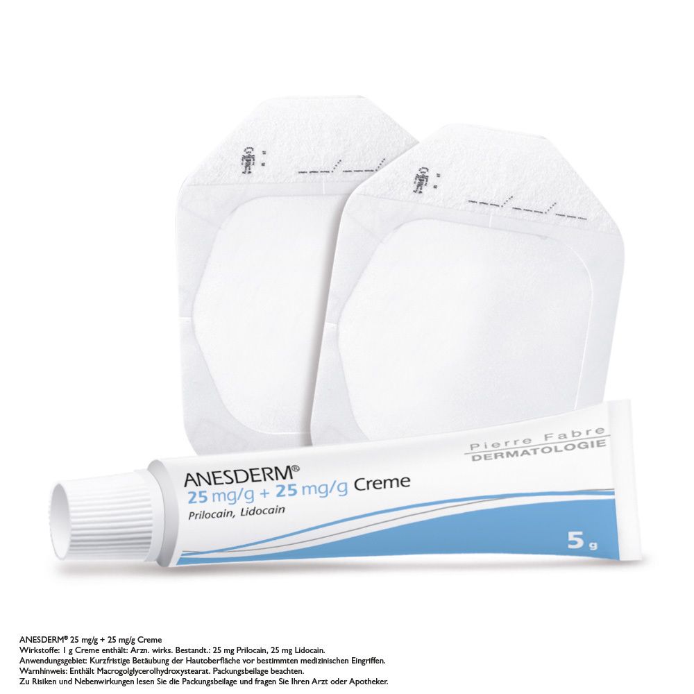 ANESDERM®