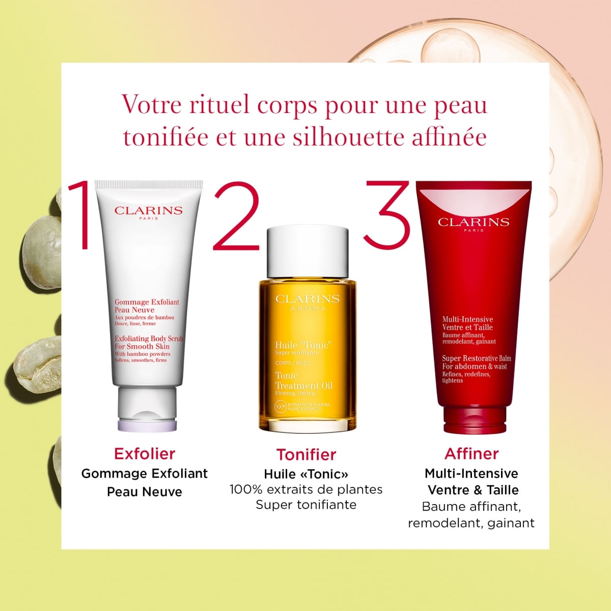 CLARINS Multi-Intensive Ventre &  Taille Baume Affinant, Remodelant, Gainant