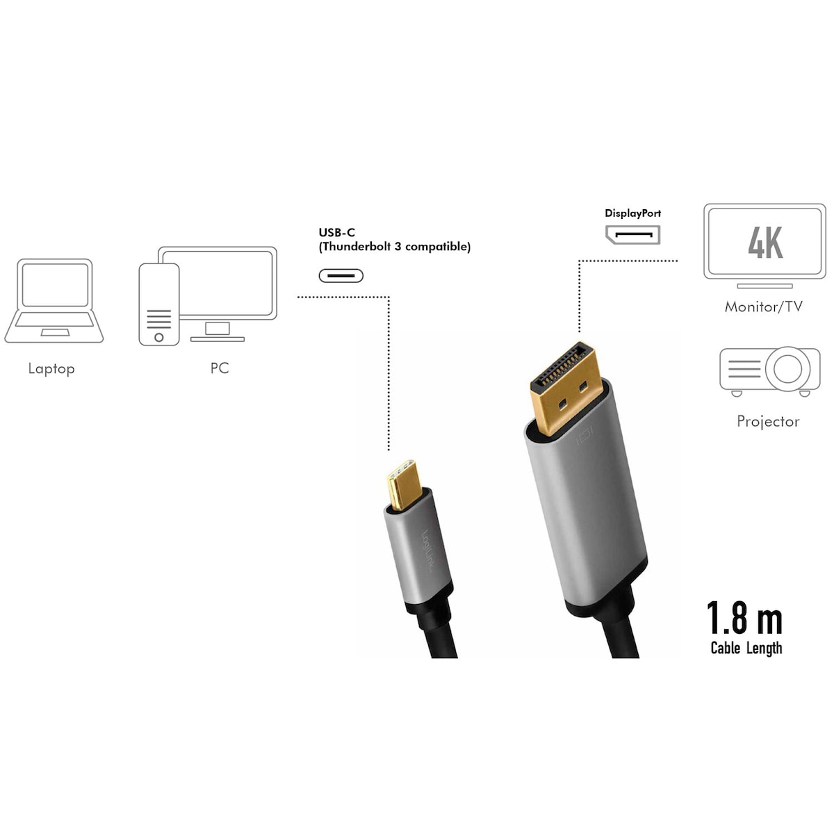 USB-C -> DisplayPort 4K/60Hz Aluminium 1,8m
