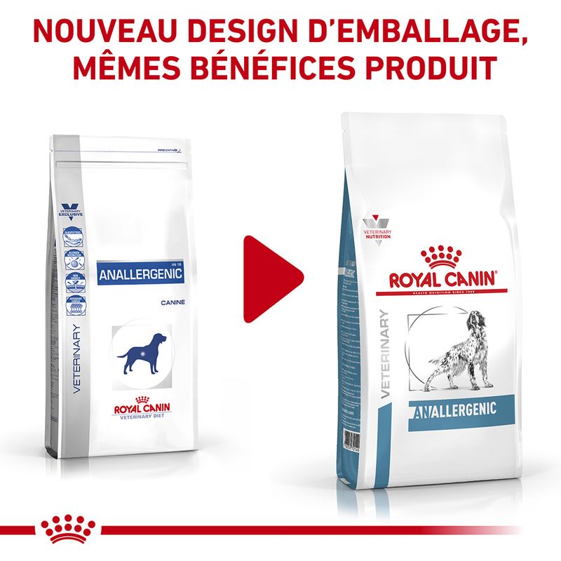 Royal Canin Veterinary Canine Anallergenic