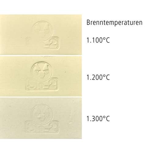 Paper Clay weißbrennend, unschamottiert