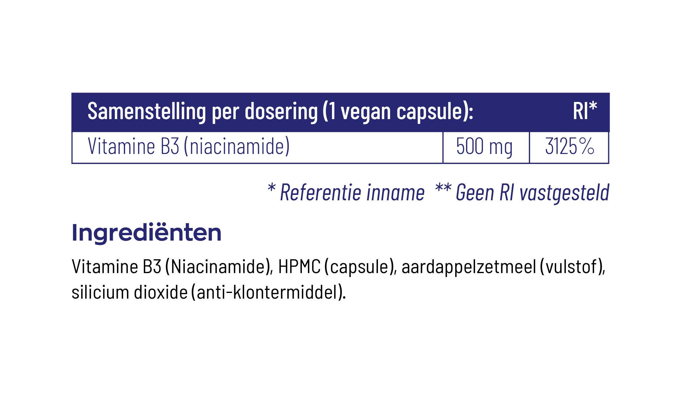Vitamine B3 Niacinamide 500 mg