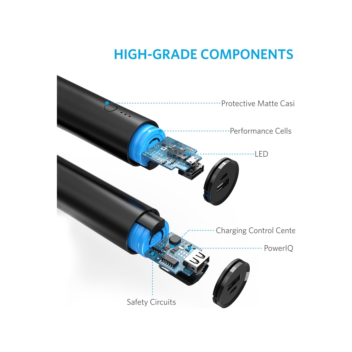Anker PowerCore 5000 mAh powerbank