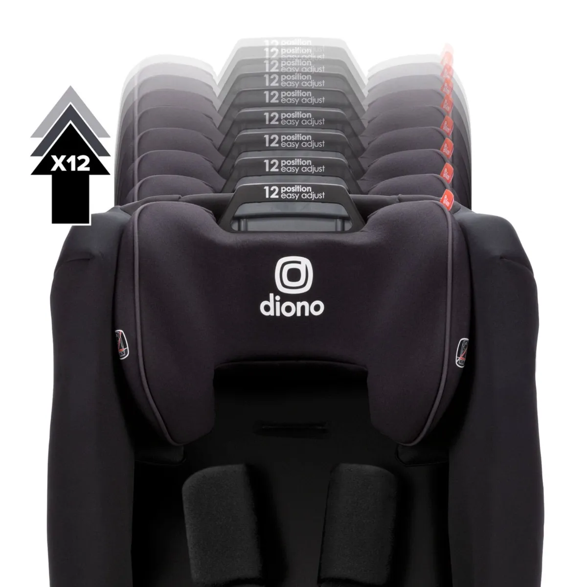 Diono Siège d'Auto Radian® 3R® SafePlus™ - Noir
