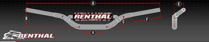 Guidon Renthal Fatbar 839