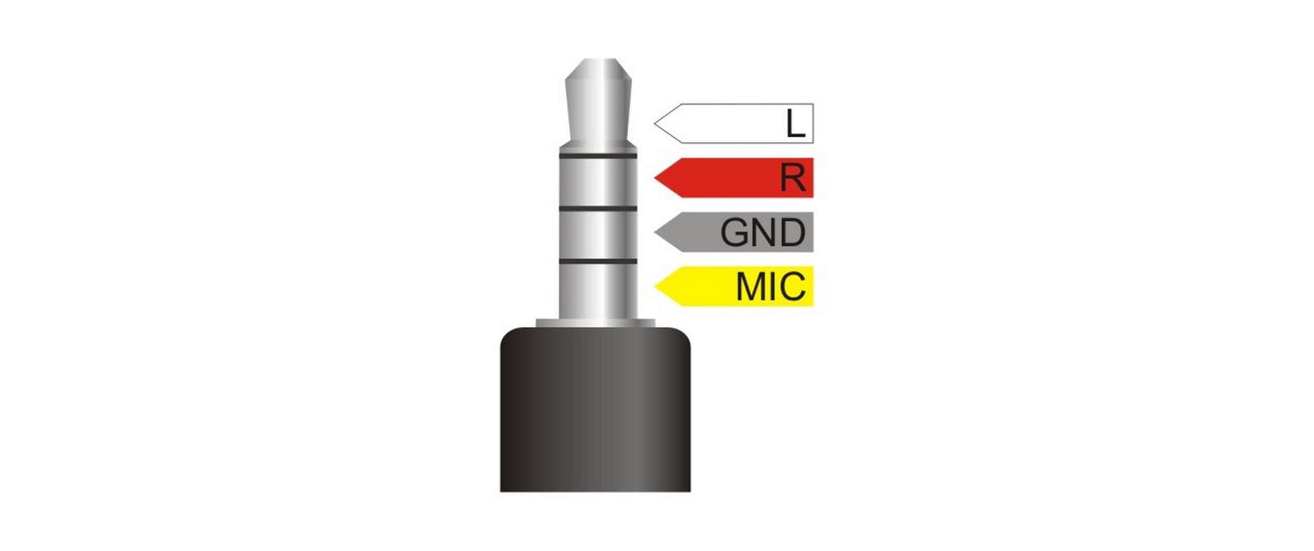 Audio-Kabel Klinke 3.5 mm, male – female, 0.25 m WeissDelock Kabel Audio Splitter Klinkenstecker 3.5 mm 4 Pin > 2 x Klinkenbuchse 3.5 mm 4 Pin 25 cm