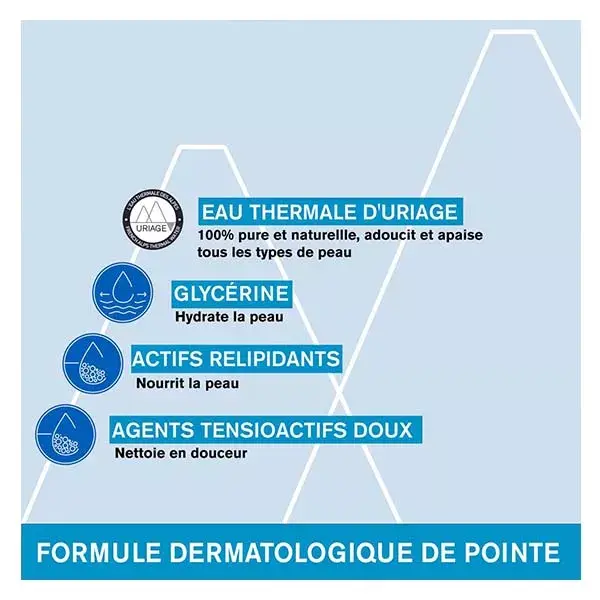 Uriage Gel de Limpeza Corporal Dermatológico Suave Ultranutritivo, Sem Sabão, para Pele Sensível, 1L