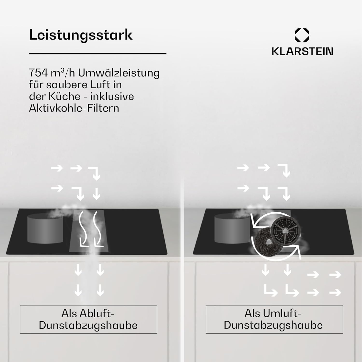 Klarstein 2-in-1 Kochfeld mit Dunstabzug Integriert 90cm, Induktionskochfeld mit Dunstabzug für Kochinsel, 4er Kochfeld mit Dunstabzug, 750 m³/h Luftstrom, Touch-Display, Energieeffizienz A