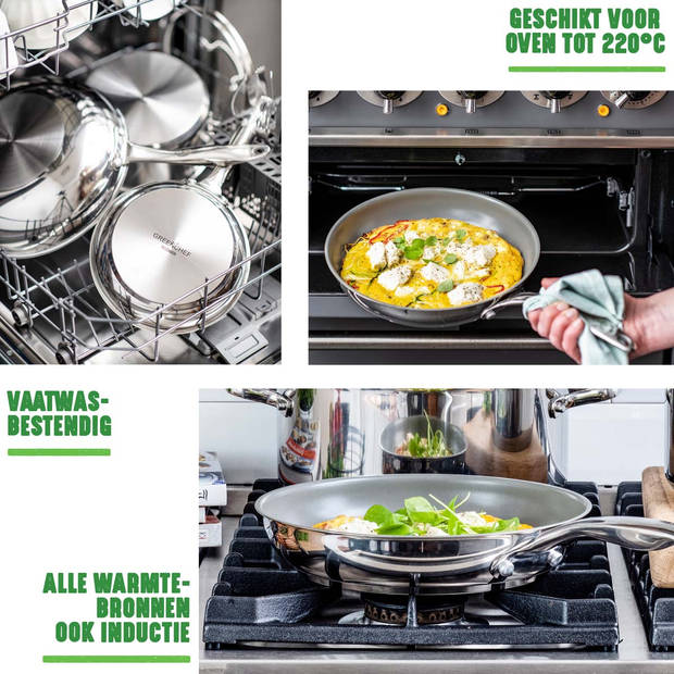 GreenChef Profile Plus Koekenpan - 20 cm
