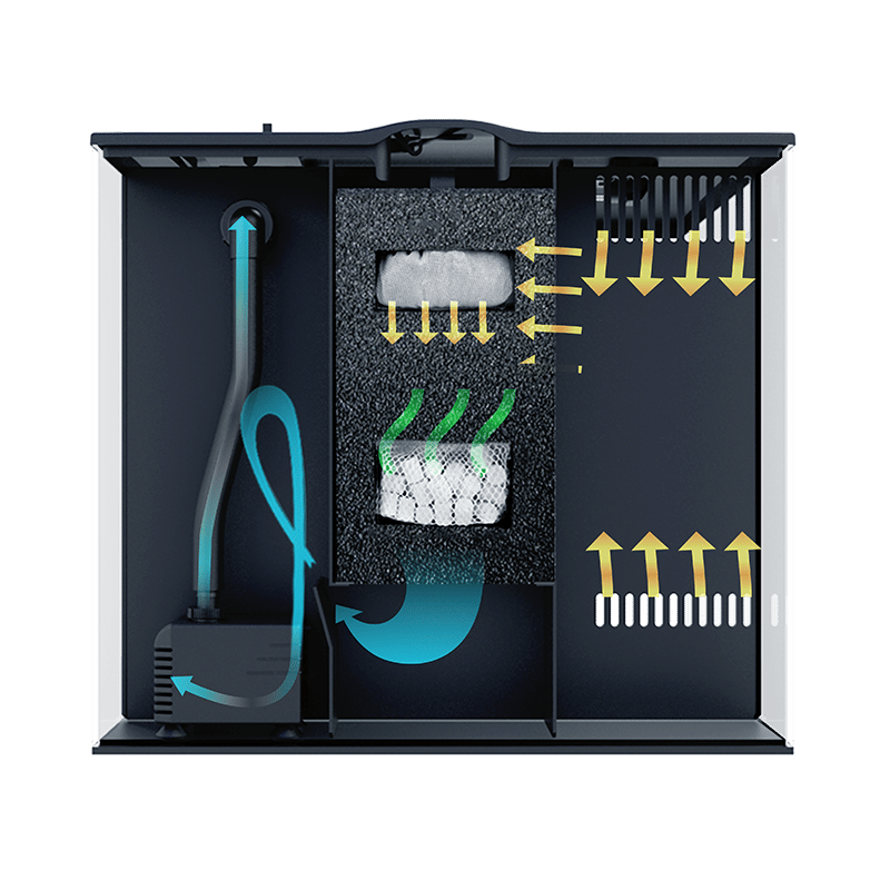 Kit para aquário Fluval Flex, branco, 34L