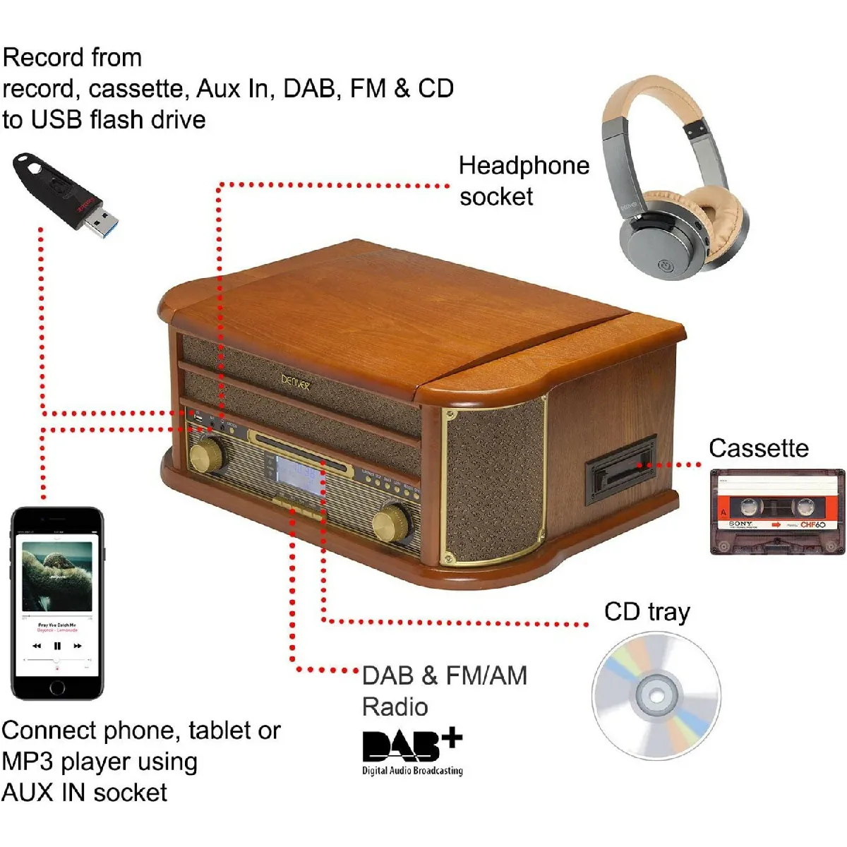Denver MRD-51 Lecteur de Disques Vinyles
