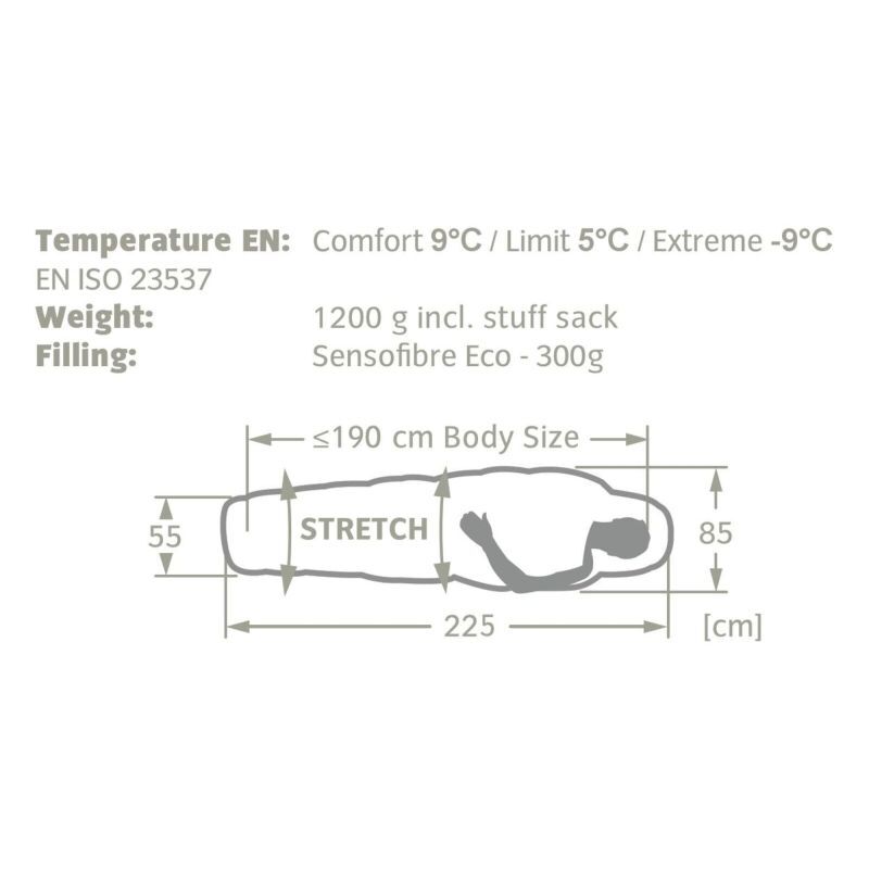 Meglis 300 SYN - Sac de couchage