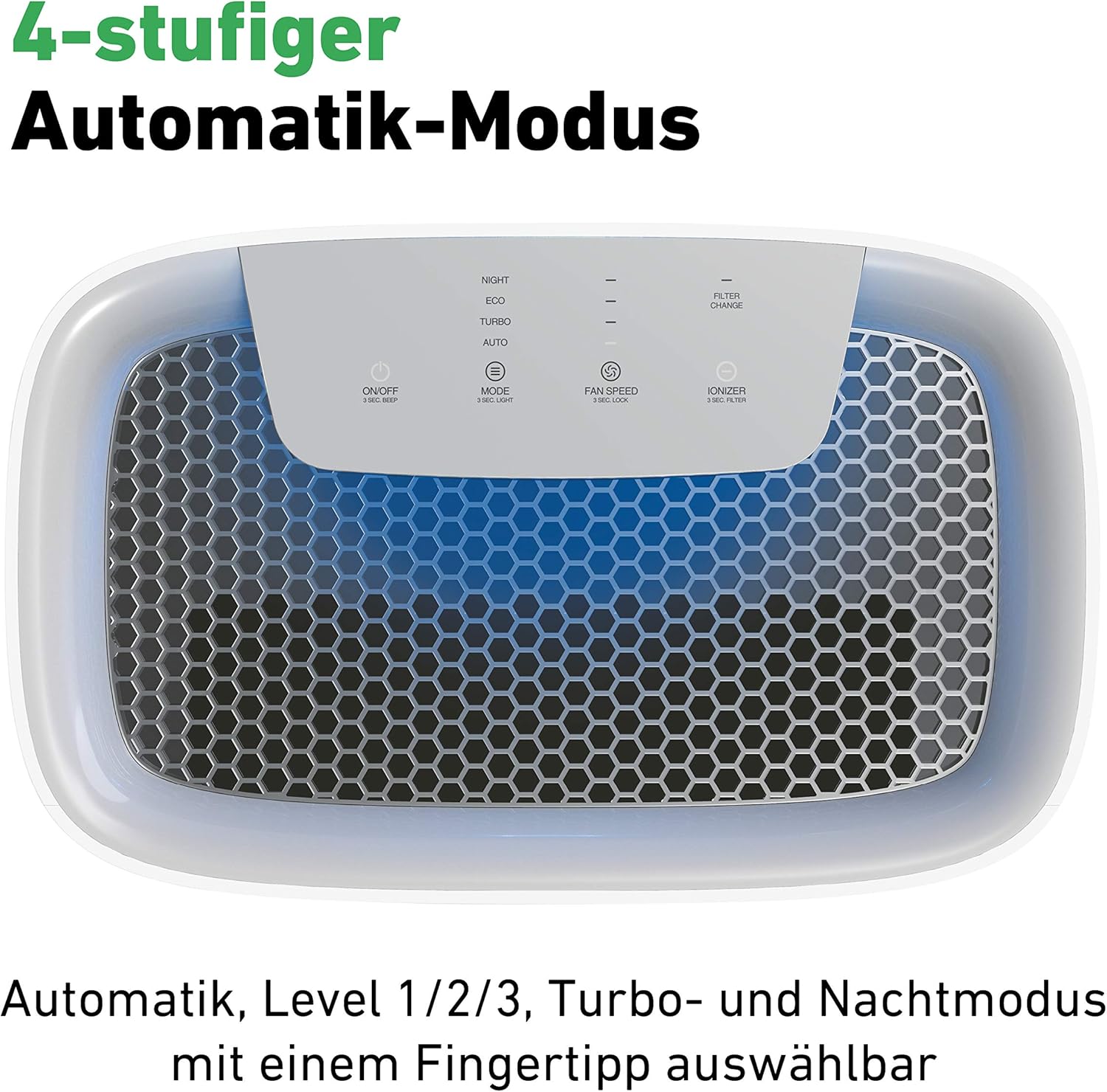 IDEAL Luftreiniger AP35 mit HEPA- & Geruchsfilter – bis 45m² – gegen Pollen, Feinstaub, Allergene, Rauch & Gerüche – leise für Schlafzimmer, Praxis, Büro, Kinderzimmer & Allergiker
