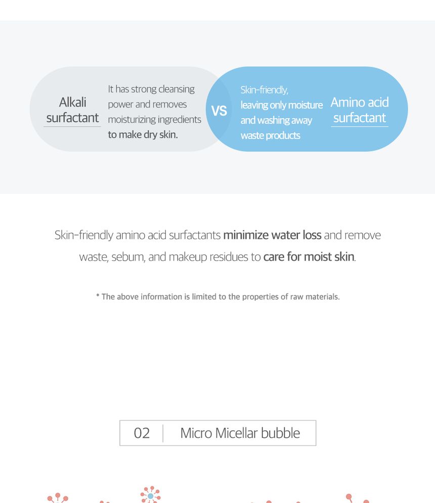 ROUND LAB - 1025 Dokdo Bubble Foam